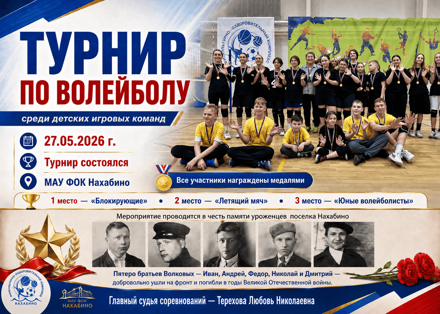 Документация
